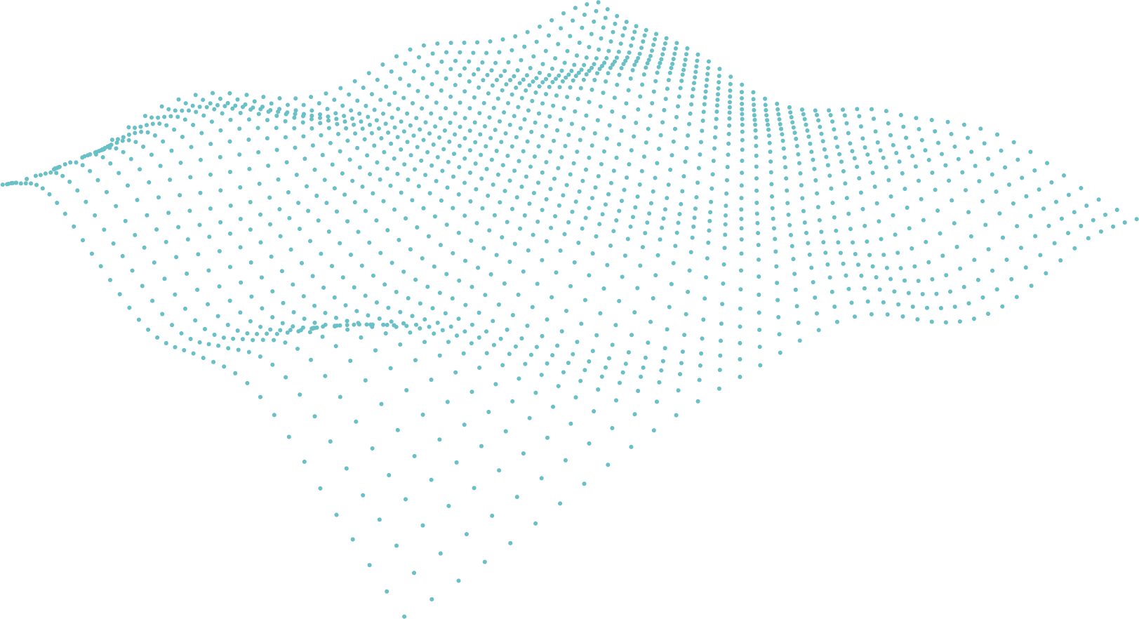 Wavy square in dots